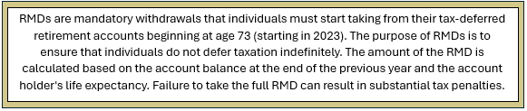 RMDs are mandatory withdrawals that individuals must start taking from tax-deferred retirement accounts beginning at age 73.